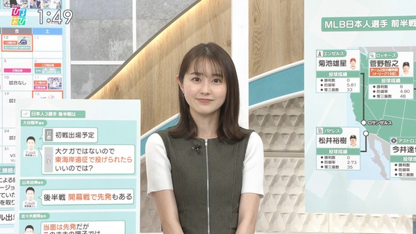 【画像】今日の若林有子さん　 7.15