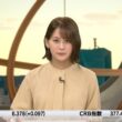 【画像】今日の藤井由依さん　7.15