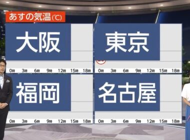 【画像】今日の近藤奈央さん　7.14