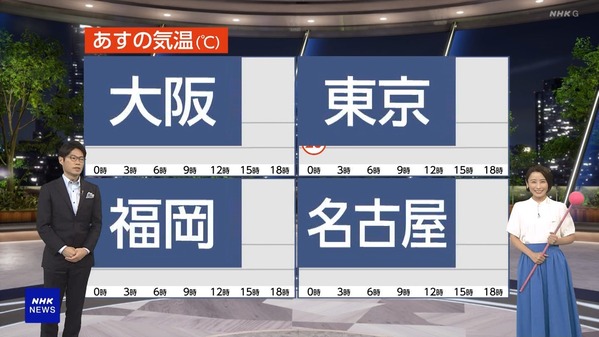【画像】今日の近藤奈央さん　7.14