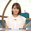 【画像】今日の藤井由依さん　7.28