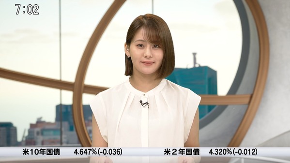【画像】今日の藤井由依さん　7.28