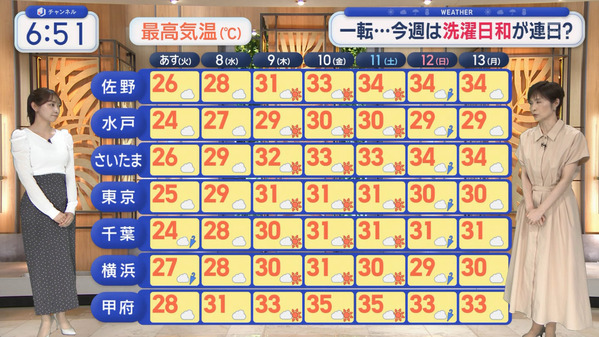 1 (44)