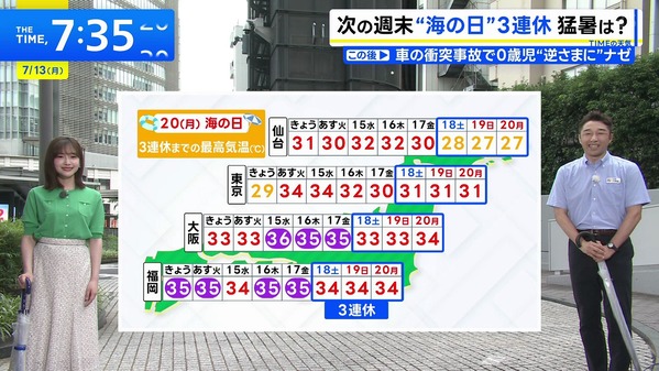 1 (12)