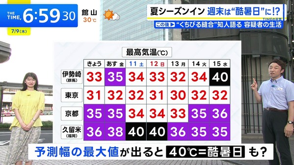 1 (8)