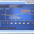【画像】今日の近藤奈央さん　7.28
