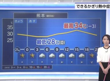 【画像】今日の近藤奈央さん　7.28