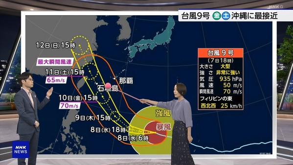 【画像】今日の近藤奈央さん　7.7