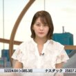 【画像】今日の藤井由依さん　7.22