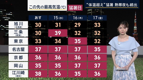 1 (16)