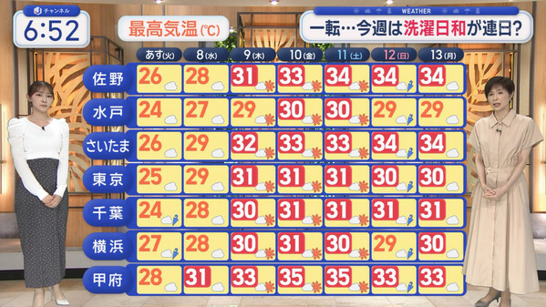 1 (45)
