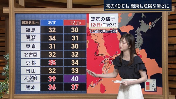 【画像】昨夜の細川栞さん 　7.10