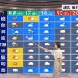 【画像】今日の近藤奈央さん　7.15