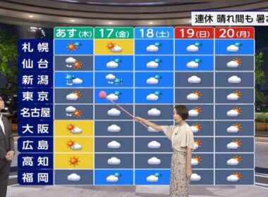 【画像】今日の近藤奈央さん　7.15