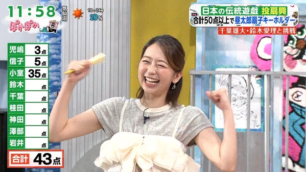 【画像】今日の小室瑛莉子さん　8.7