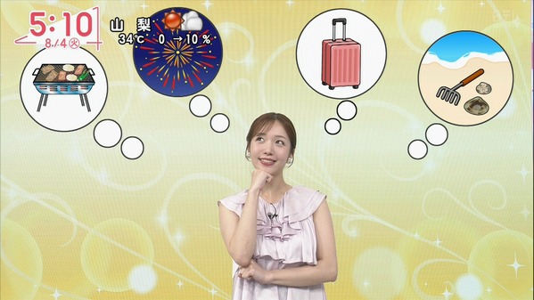 【画像】今日の刈川くるみさん　8.4