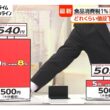 【解説】「食品消費税1％」課題は？企業の“値上げ”で店頭価格下がらない可能性（2026年08月03日）