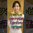 フジテレビ女子アナ歴代美女ランキングTOP3#高島彩#加藤綾子