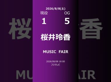 【明日の乃木坂】現役・OG 2026/08/08 #shorts #乃木坂46 【番組出演】