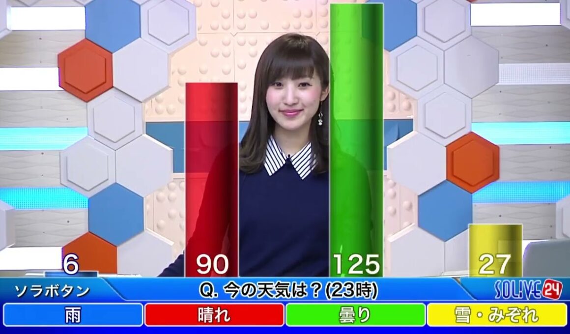 SoLiVE24 2017年2月18日（土）23000500