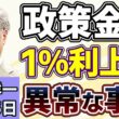 高橋洋一「日銀、金融政策決定会合で政策金利を１％に引き上げの見通し」「高市総理の中傷動画報道を巡り、野党が追及」「『国家情報会議』設置法が成立、夏にも情報局設置へ」６月１５日