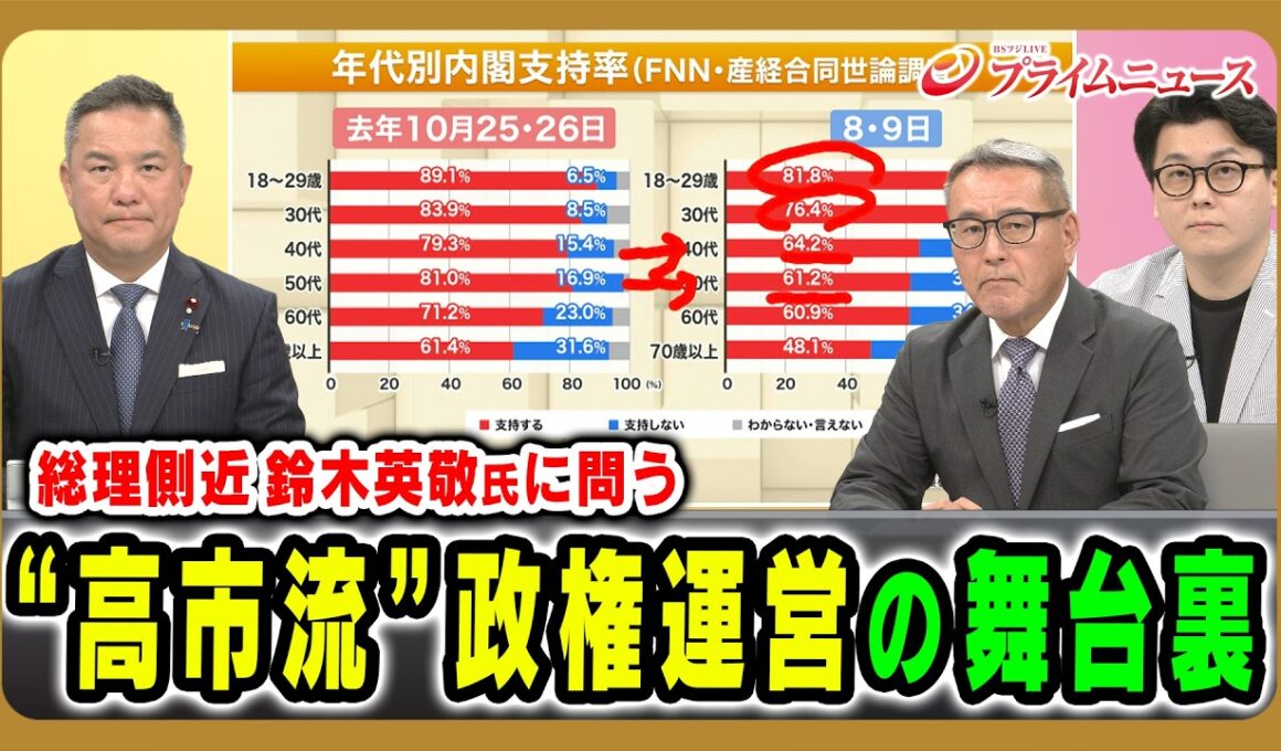 【総理側近鈴木英敬氏に問う】“高市流”政権運営の舞台裏 鈴木英敬×久江雅彦×米重克洋 2026/8/10放送＜前編＞【BSフジ プライムニュース】