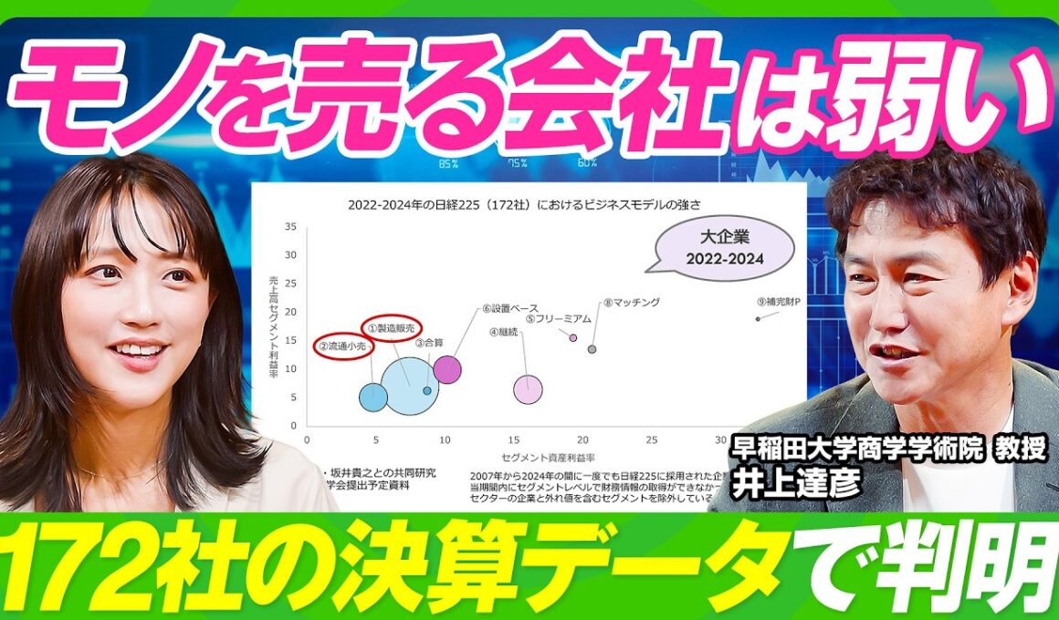 【なぜモノを売ると儲からないのか】ビジネスモデル9分類×172社データで見えた稼げる3つの型／サブスクとマッチングの強さ／ソニー・サンリオに学ぶ複合モデル【ビジネス虎の巻】