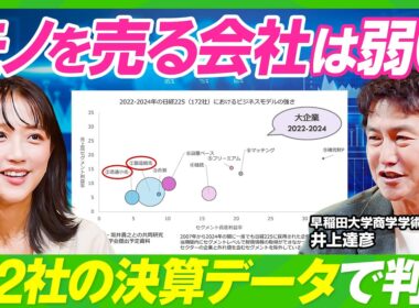 【なぜモノを売ると儲からないのか】ビジネスモデル9分類×172社データで見えた稼げる3つの型／サブスクとマッチングの強さ／ソニー・サンリオに学ぶ複合モデル【ビジネス虎の巻】