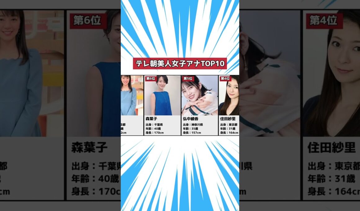 【テレビ朝日】美人女子アナ人気ランキングTOP10