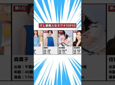 【テレビ朝日】美人女子アナ人気ランキングTOP10