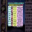兵役中も恋愛継続•8年15回…遠距離を越えて結婚した芸能人