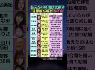 兵役中も恋愛継続•8年15回…遠距離を越えて結婚した芸能人