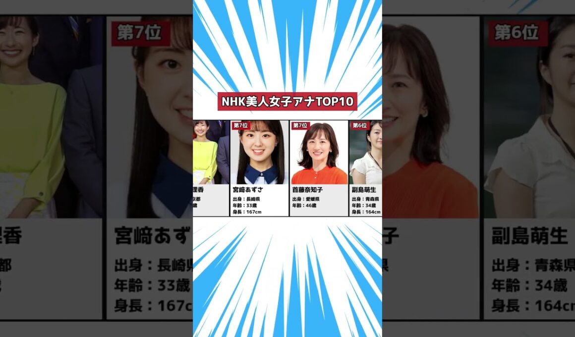 【NHK】人気女子アナランキングTOP10