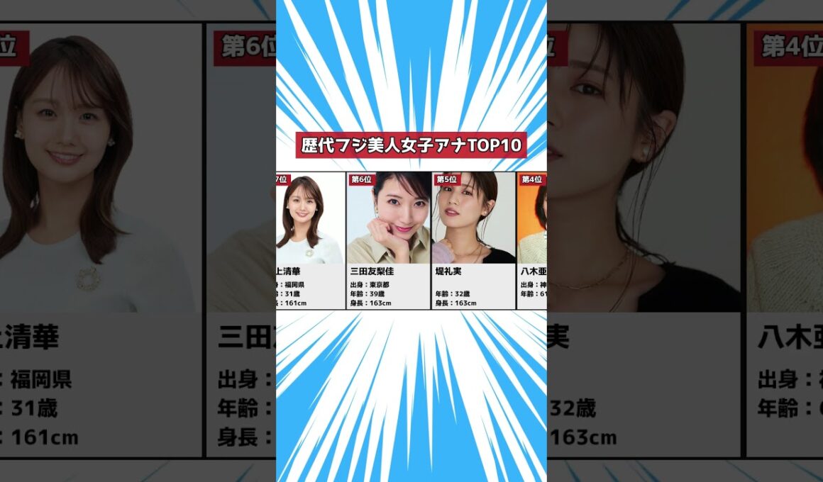 【フジテレビ】歴代美人女子アナランキングTOP10