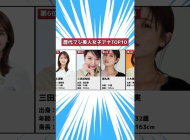 【フジテレビ】歴代美人女子アナランキングTOP10