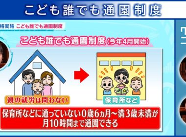 クリックニッポン こども誰でも通園制度 2026年3月22日放送分【公式】