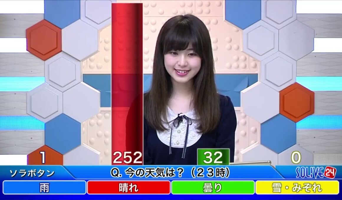 SoLiVE24 2017年2月28日（火）23000500