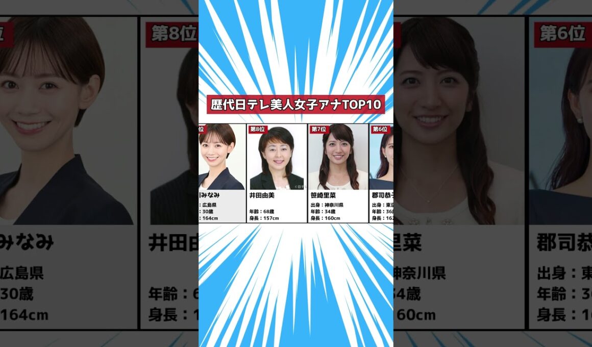 【日本テレビ】歴代美人女子アナランキングTOP10