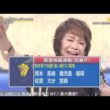 【合原明子アナ／緊急地震速報】2026年7月28日 16時27分   令和8年熊本地震   M7.1  最大震度7【津波注意報】(激甚災害)