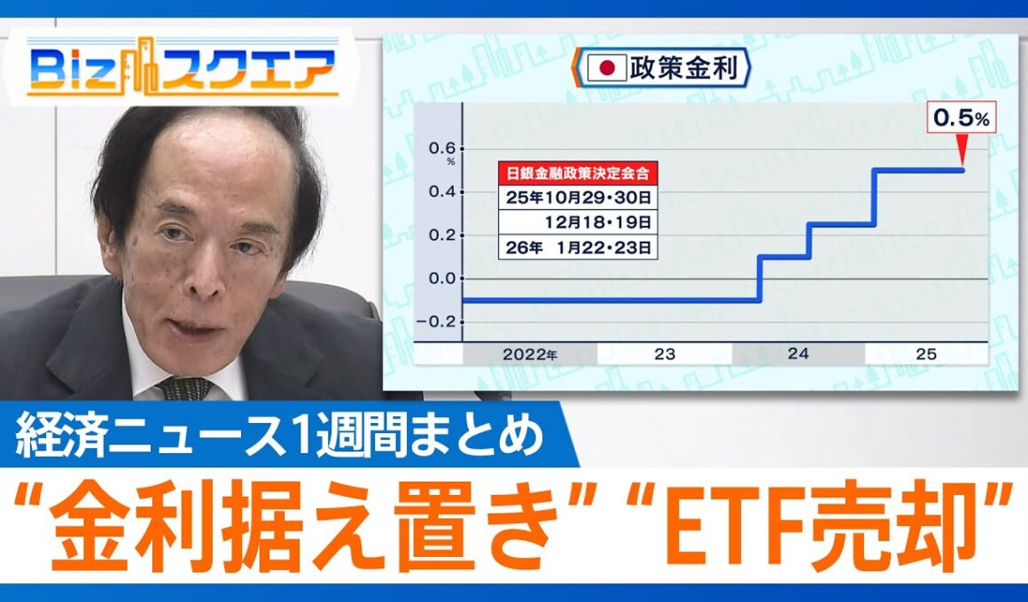 知っておきたい経済ニュース1週間 9/20（土） 基準地価4年連続↑／自動車関税15％に引き下げ　輸出額3割↓／エヌビディアがインテルに出資／⽇銀が金利据え置きとETF売却決定【Bizスクエア】