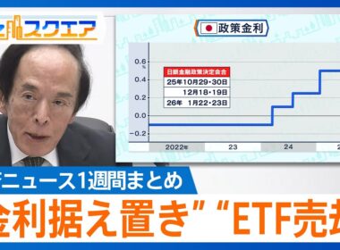 知っておきたい経済ニュース1週間 9/20（土） 基準地価4年連続↑／自動車関税15％に引き下げ　輸出額3割↓／エヌビディアがインテルに出資／⽇銀が金利据え置きとETF売却決定【Bizスクエア】