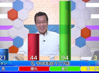 SoLiVE24 2017年3月6日（月）17002300
