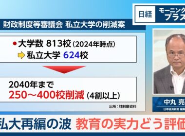 私大再編の波　教育の実力どう評価【日経モープラFT】