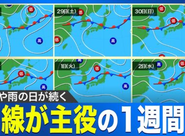 【週間天気予報】前線が主役の1週間へ／各地で曇りや雨のスッキリしない天気に