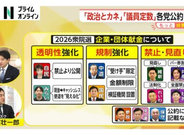 「政治とカネ」「議員定数」　不記載議員への“判断”有権者はどうする　議員定数削減の“効果”と反対する党の“理由”【各党公約を比較】  (2026年01月29日)