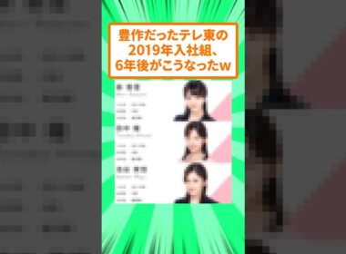 豊作だったテレ東2019年入社の女子アナさん3人、その後w