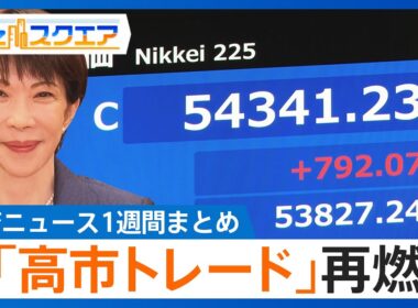 知っておきたい経済ニュース1週間 1/17(土) 「高市トレード」再燃 株高･円安進む／米 12月消費者物価+2.7%／FRBパウエル議長に刑事捜査【Bizスクエア】