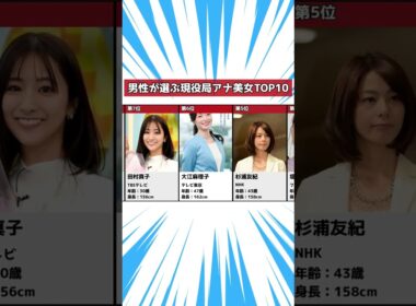 男性が選ぶ!現役局アナ美女ランキングTOP10
