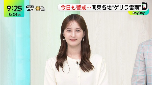 【画像】今日の後呂有紗さん　8.24