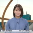 【画像】今日の藤井由依さん　8.25